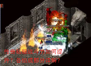 传奇私服战斗力如何提升?各组成部分详解? 传奇私服战斗力如何提升?各组成部分详解?